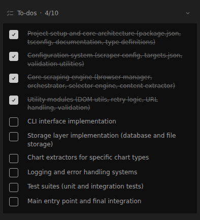 Task Todo List overview showing interactive checklist in Kilo Code